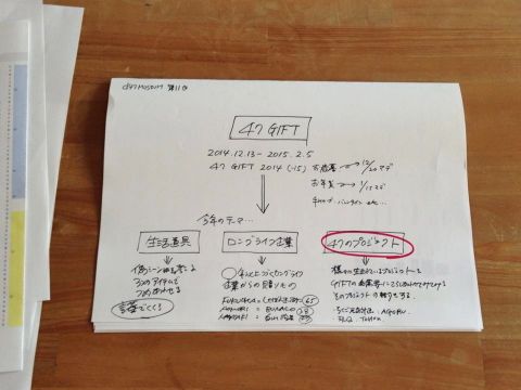 47gift 2014.jpg